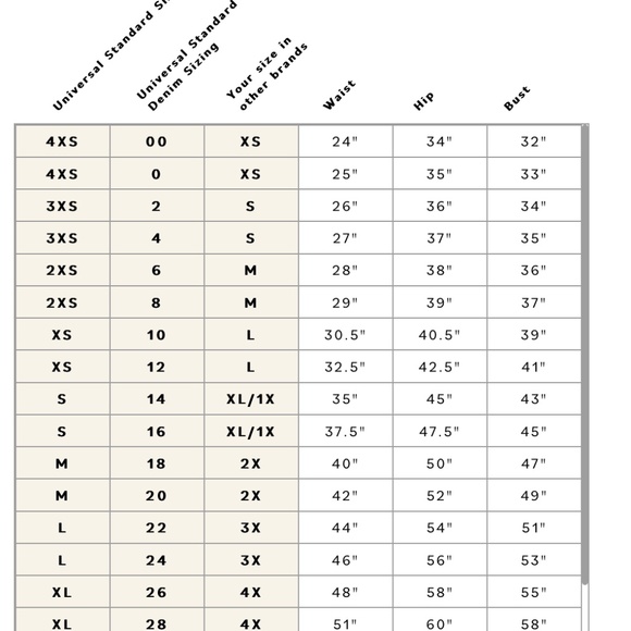 BUNDLE OF 3 EUC Universal Standard Scene Mid Rise Skinny Jeans 28" - Picture 13 of 13